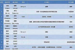 开云电竞官网登录入口网址截图1